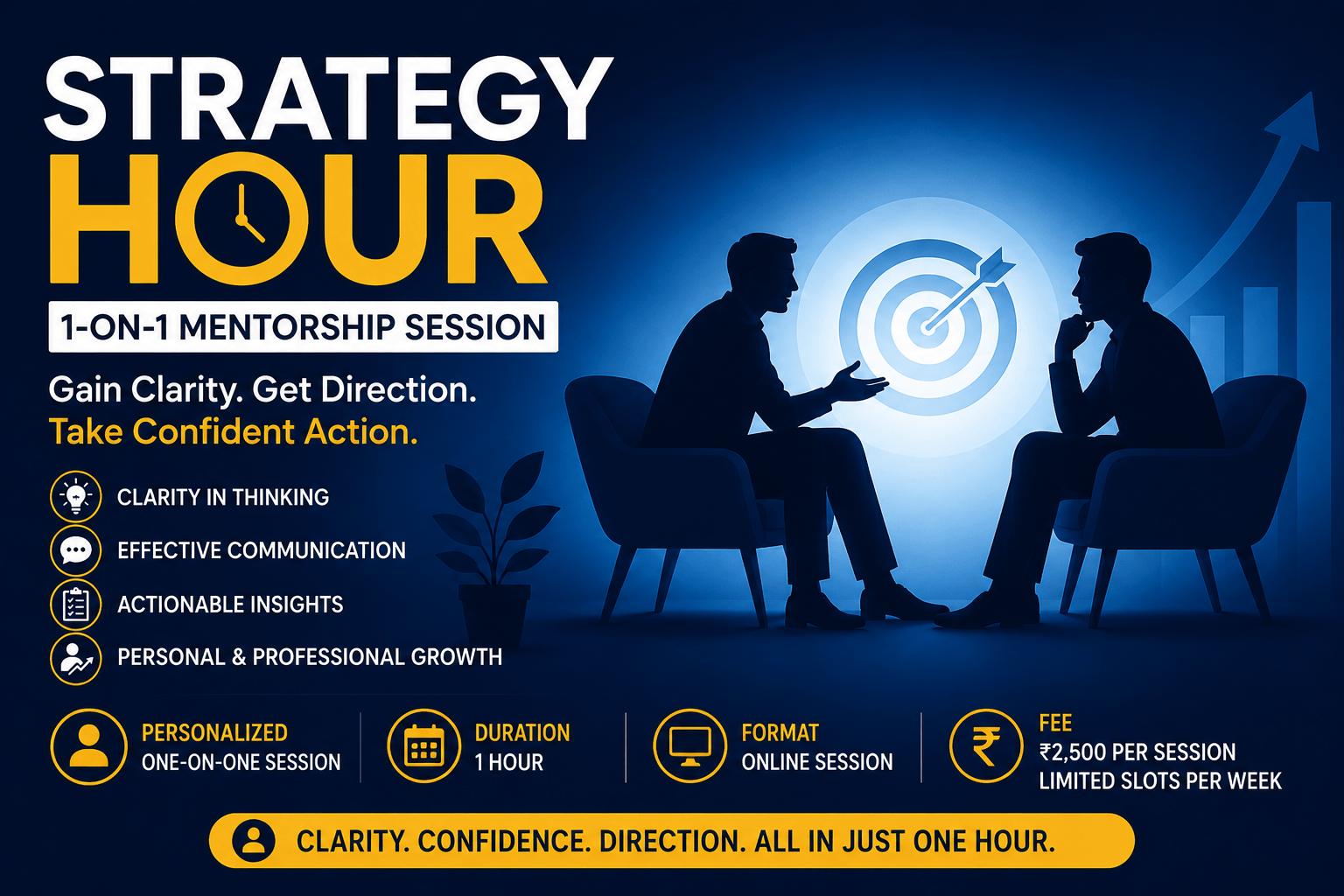 Strategy Hour – 1-on-1 Mentorship Session
